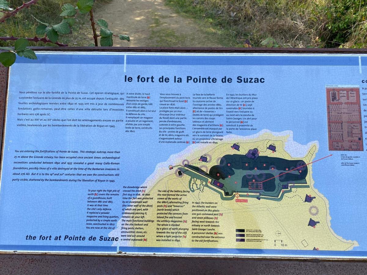 Proche Plage De Royan, Vue Mer, Equipements Modernes, Confort サン・ジョルジュ・ド・ディドンヌ エクステリア 写真